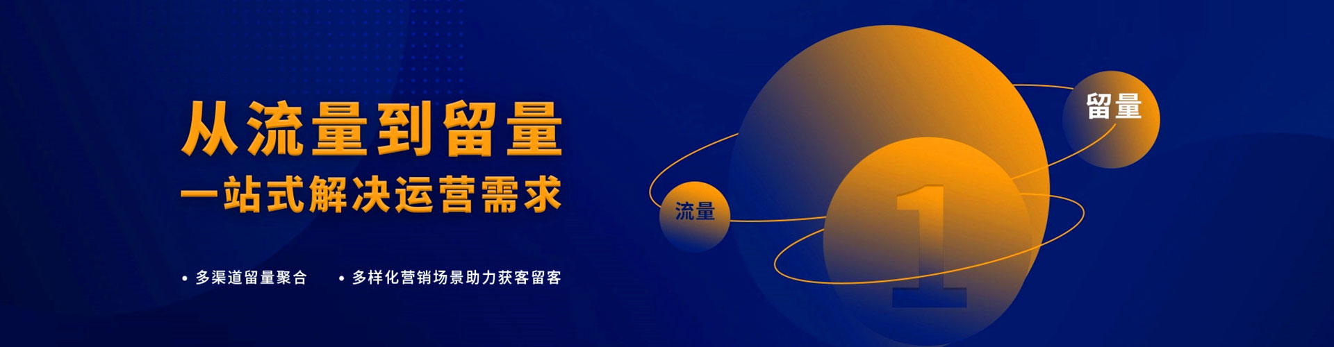 尚义百度运营推广